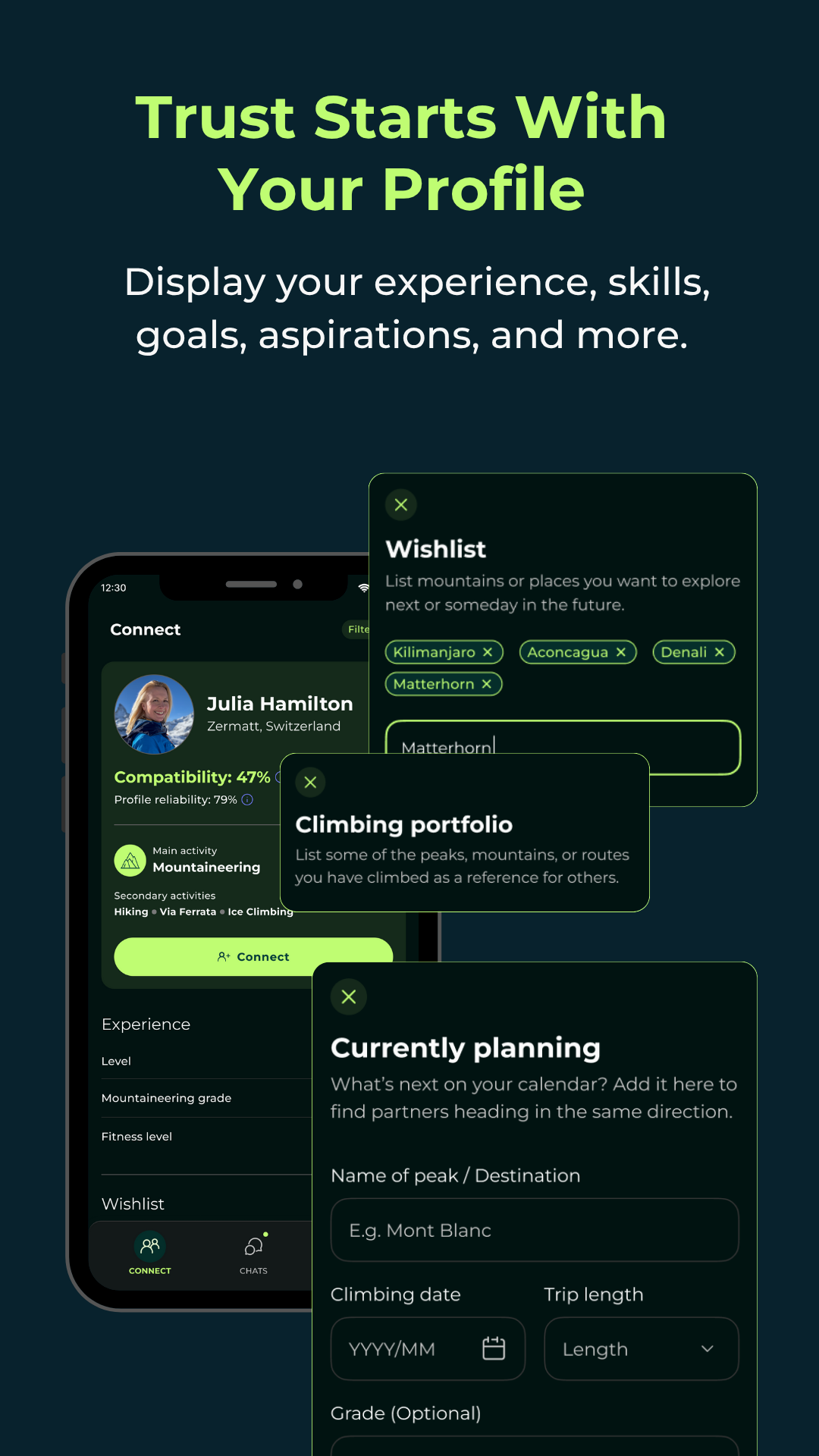 MYMCO App user profile parameters